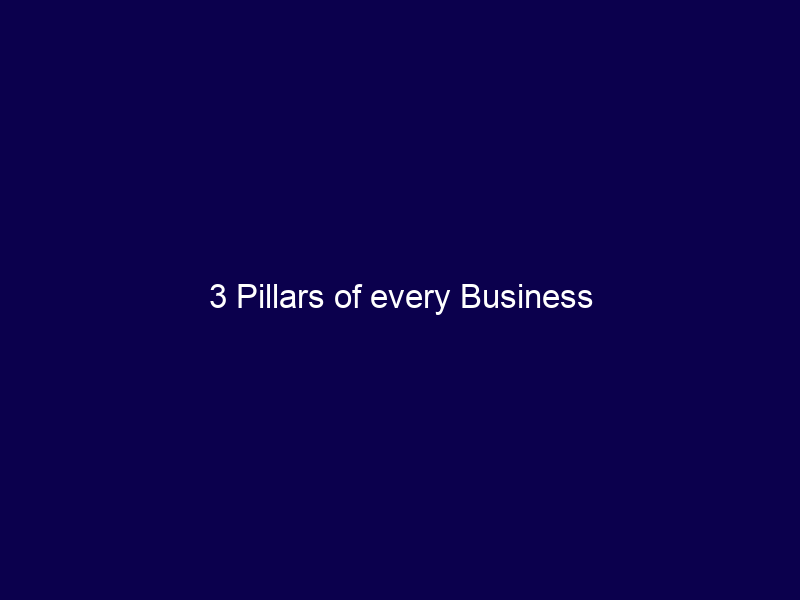 3 Pillars of every Business