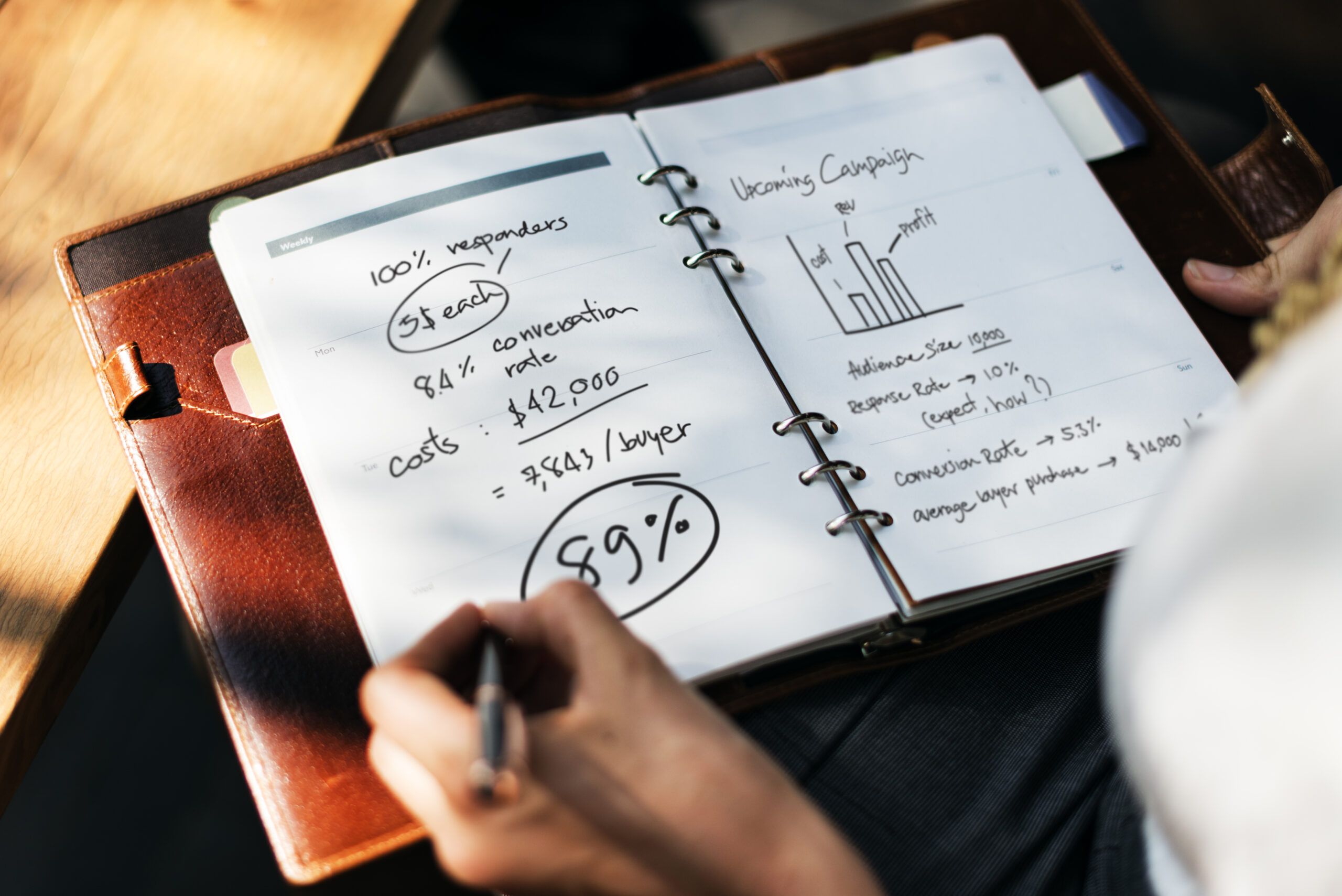 Planning for the Uncertain Future