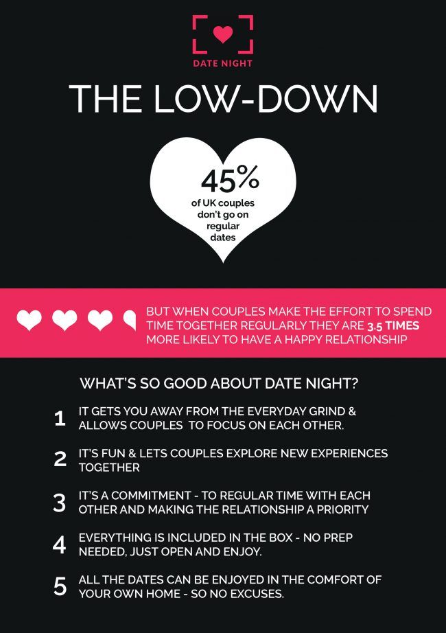 Win A Christmas Date Night