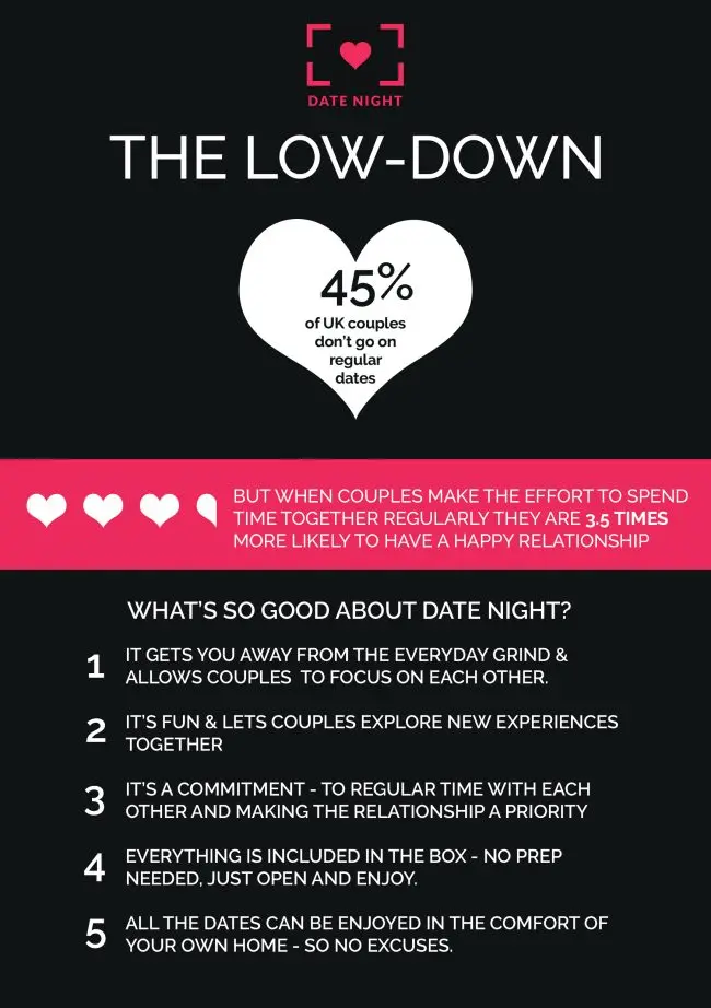 Win A Christmas Date Night