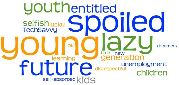Raising a Millennial
