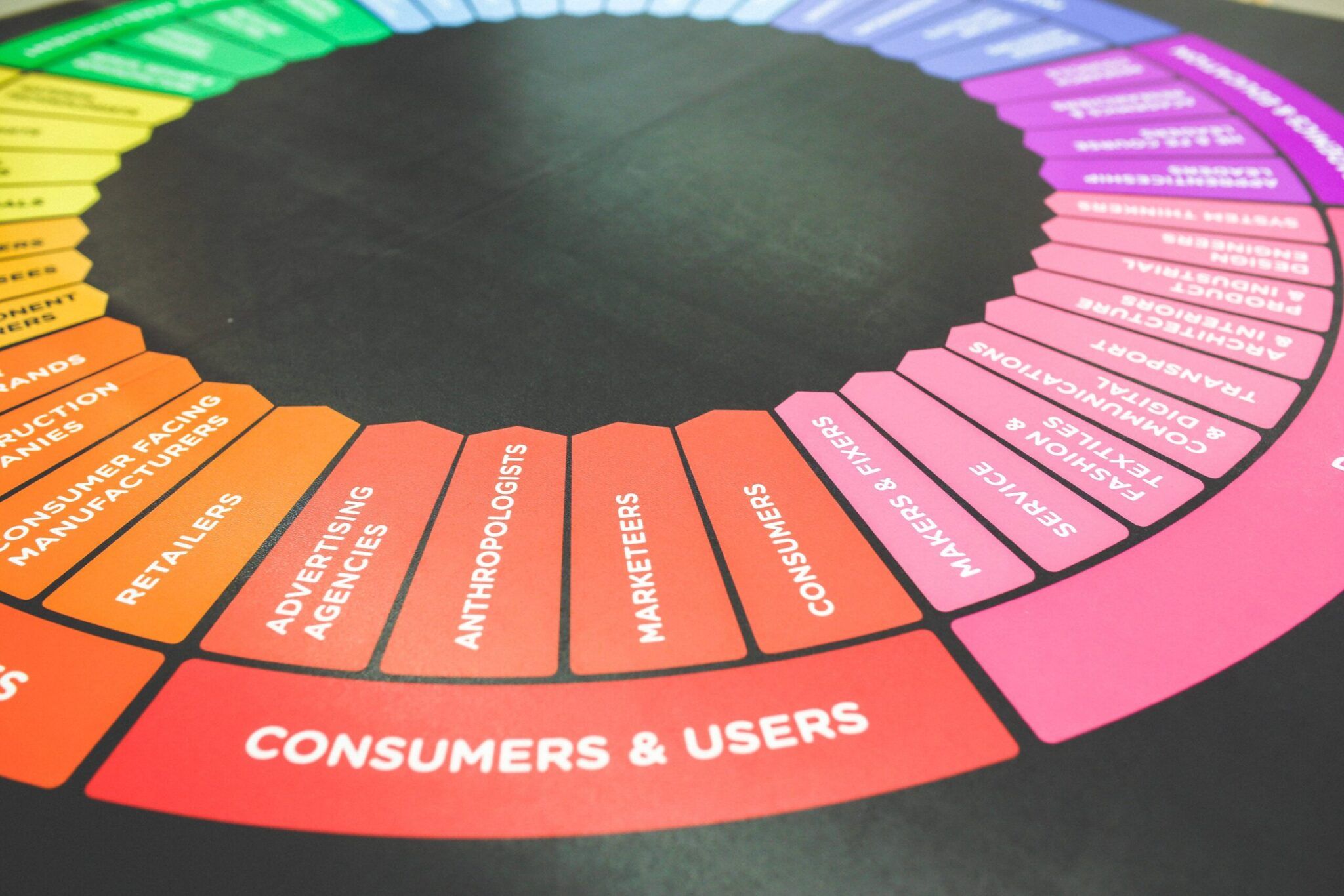 Turning Your Customer Base Into A Strong Marketing Tool