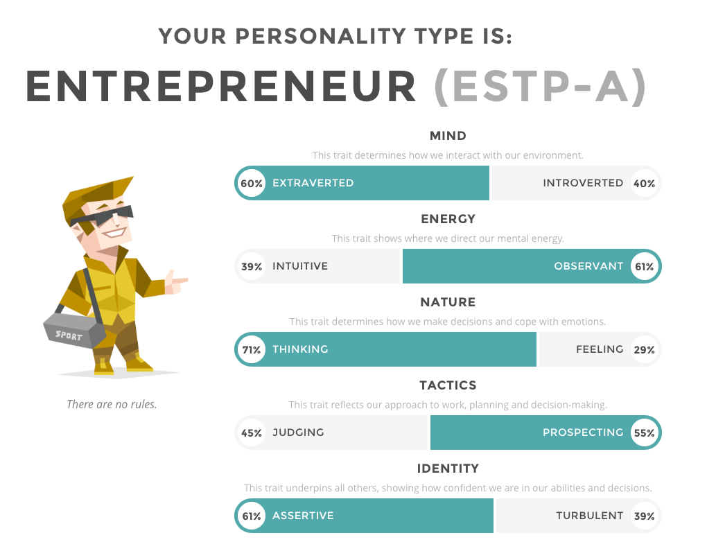 What's your Parenting Personality?